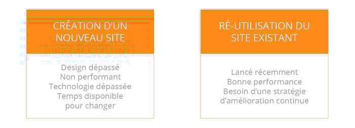 gdd-site-de-lancement-nouveau-ou-reutilisation.jpg gdd-site-de-lancement-nouveau-ou-reutilisation.jpg