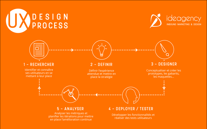 UX_Design.png UX_Design.png