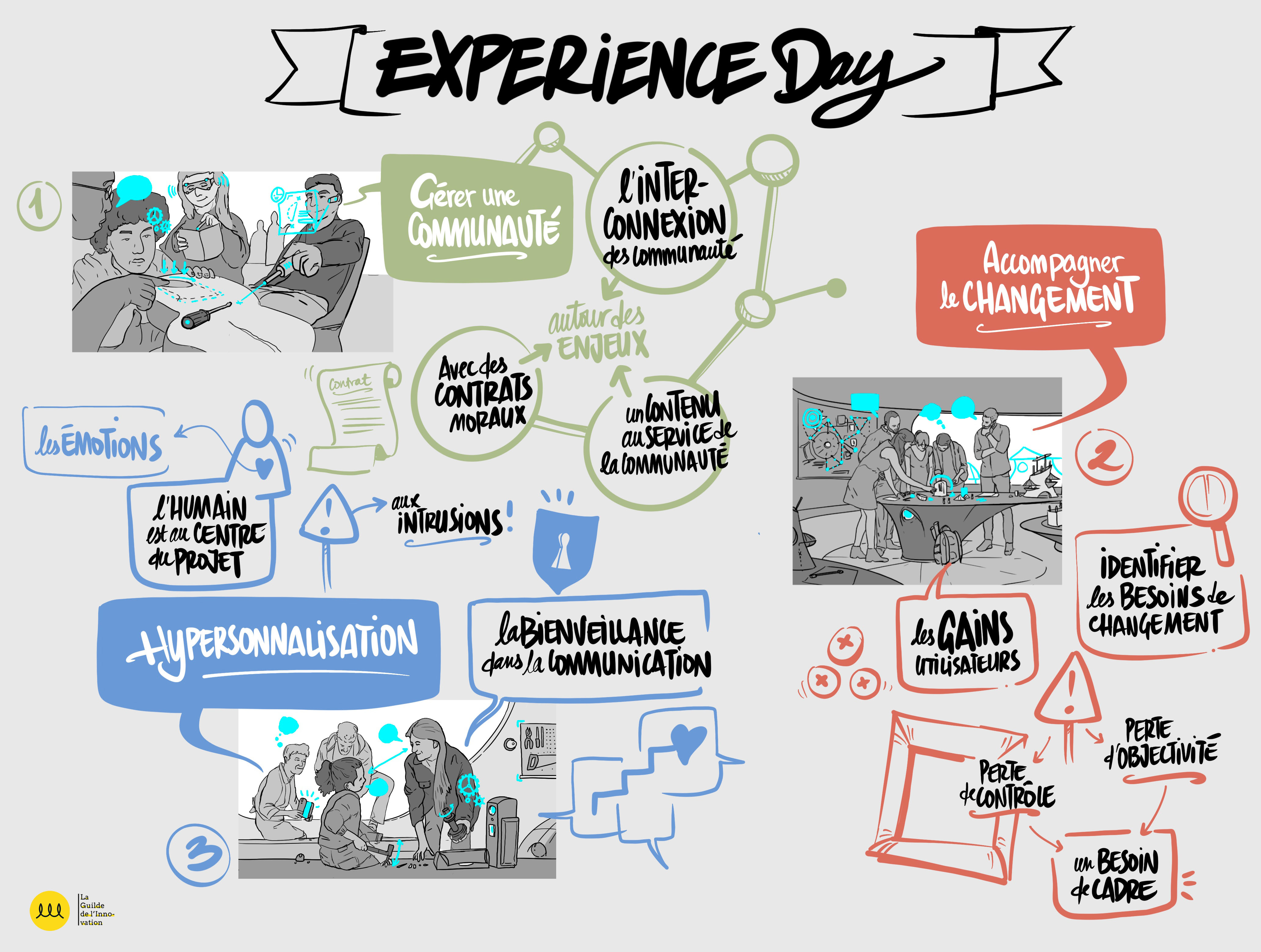 Experience Day - workshop _1b