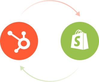 Intégrations-Shopify