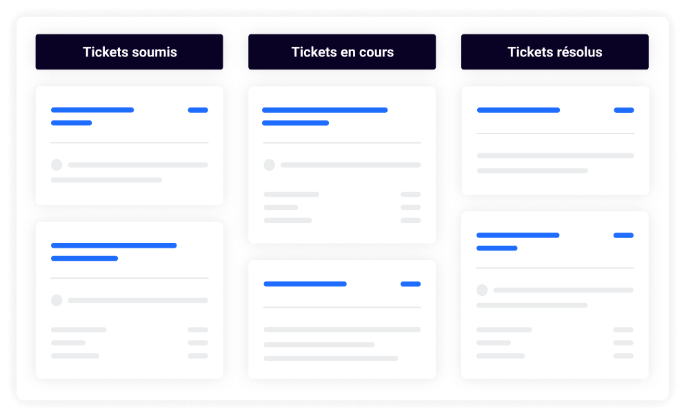 Visuel-maintenance-corrective