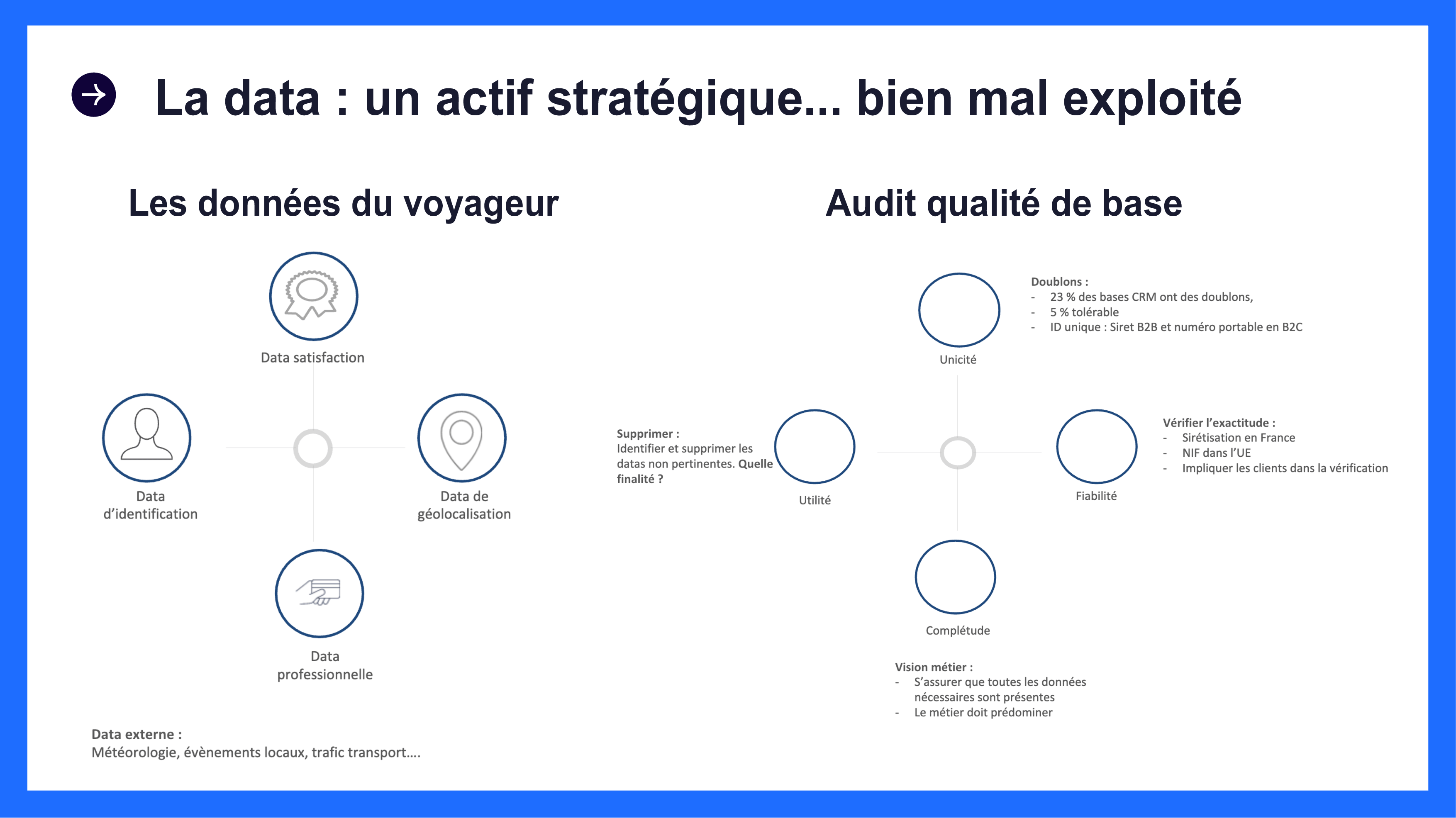 2025-05-Webinar-Tourisme-_glissés_-4