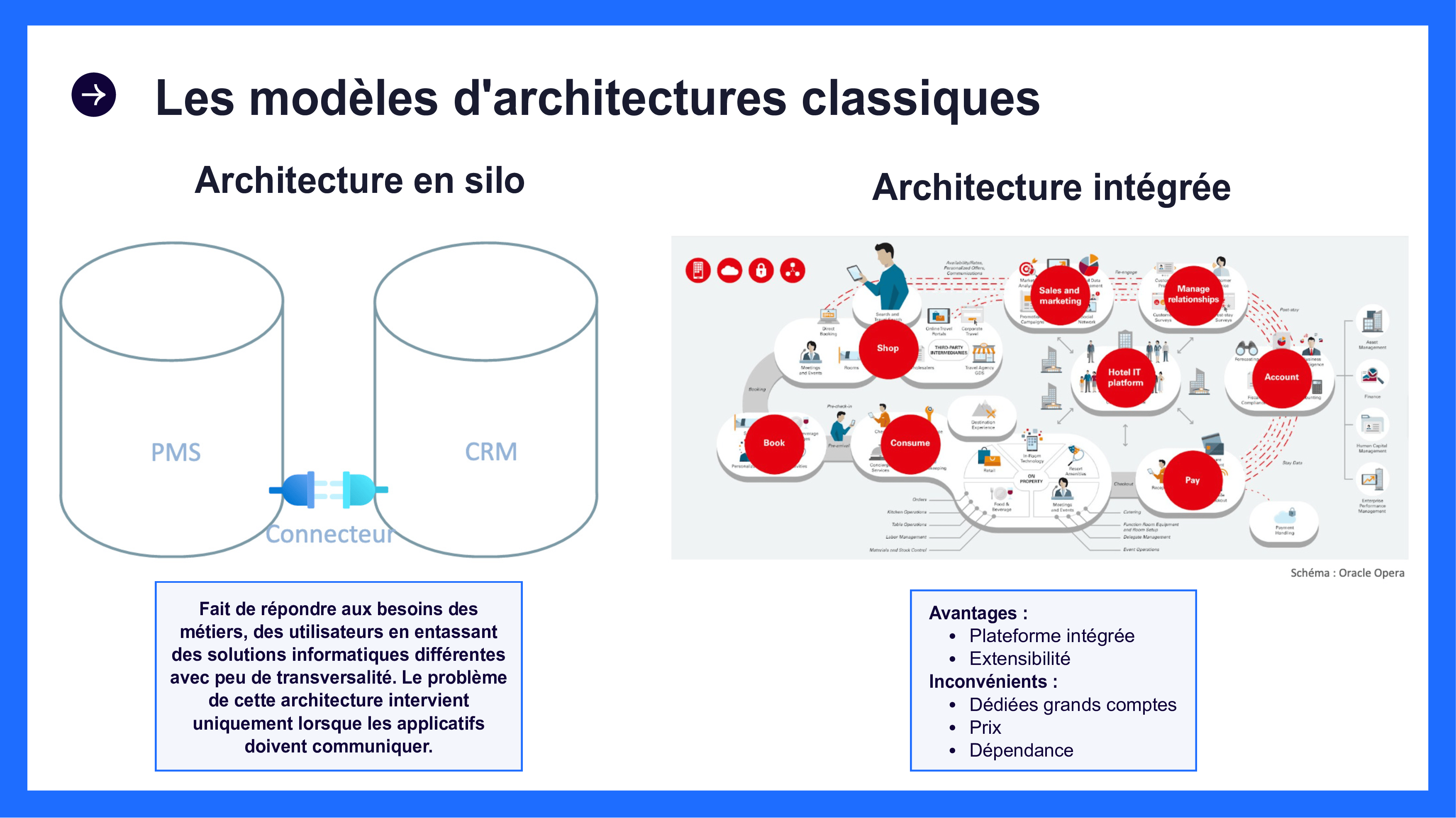 2025-05-Webinar-Tourisme-_glissés_