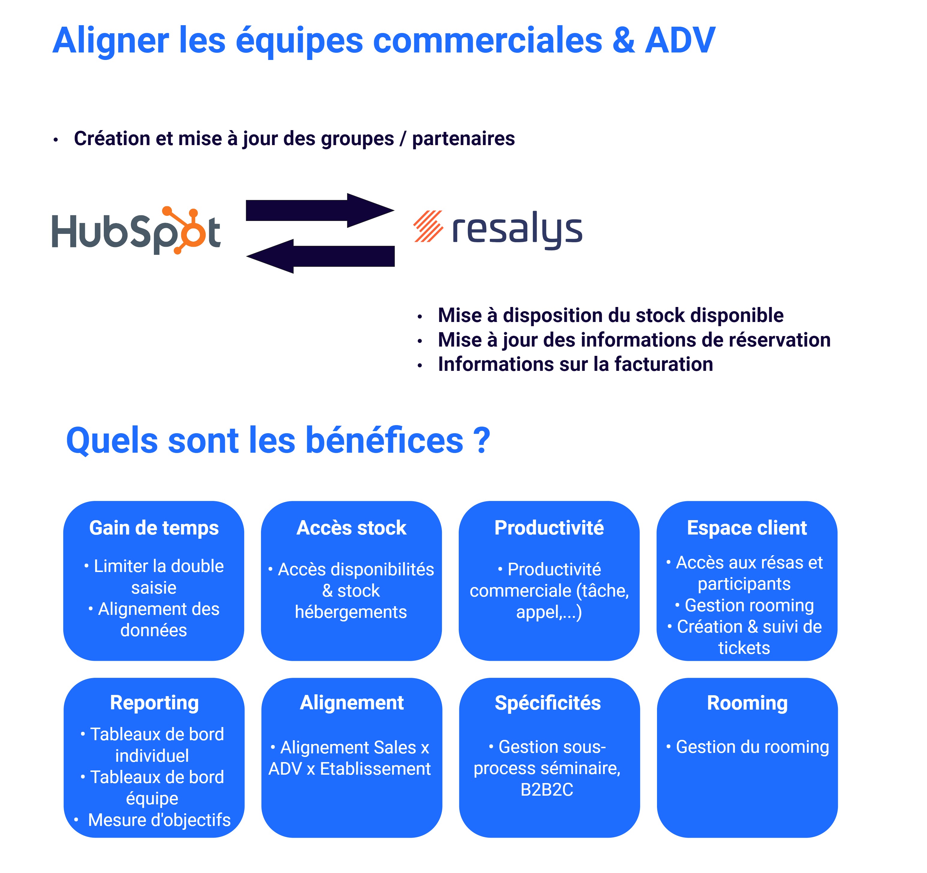 Aligner les équipes commerciales & ADV