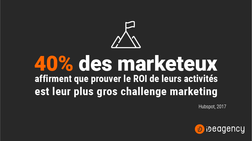 Statistiques_40desmarketeux