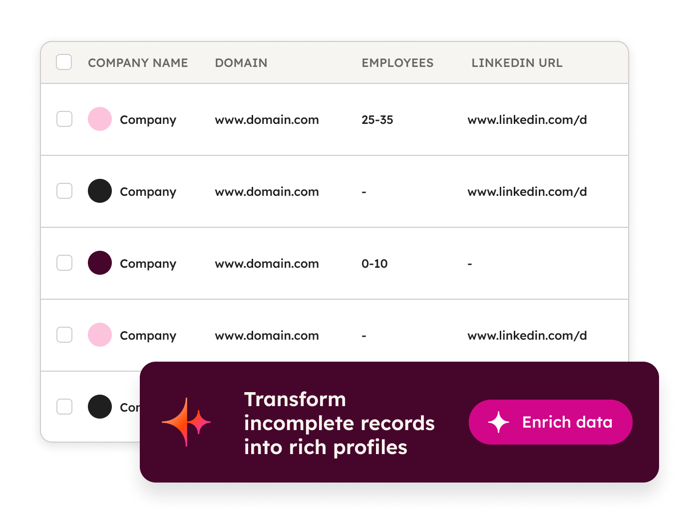 Data Hub - Data Enrichment_2x