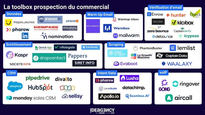 Design sans titre