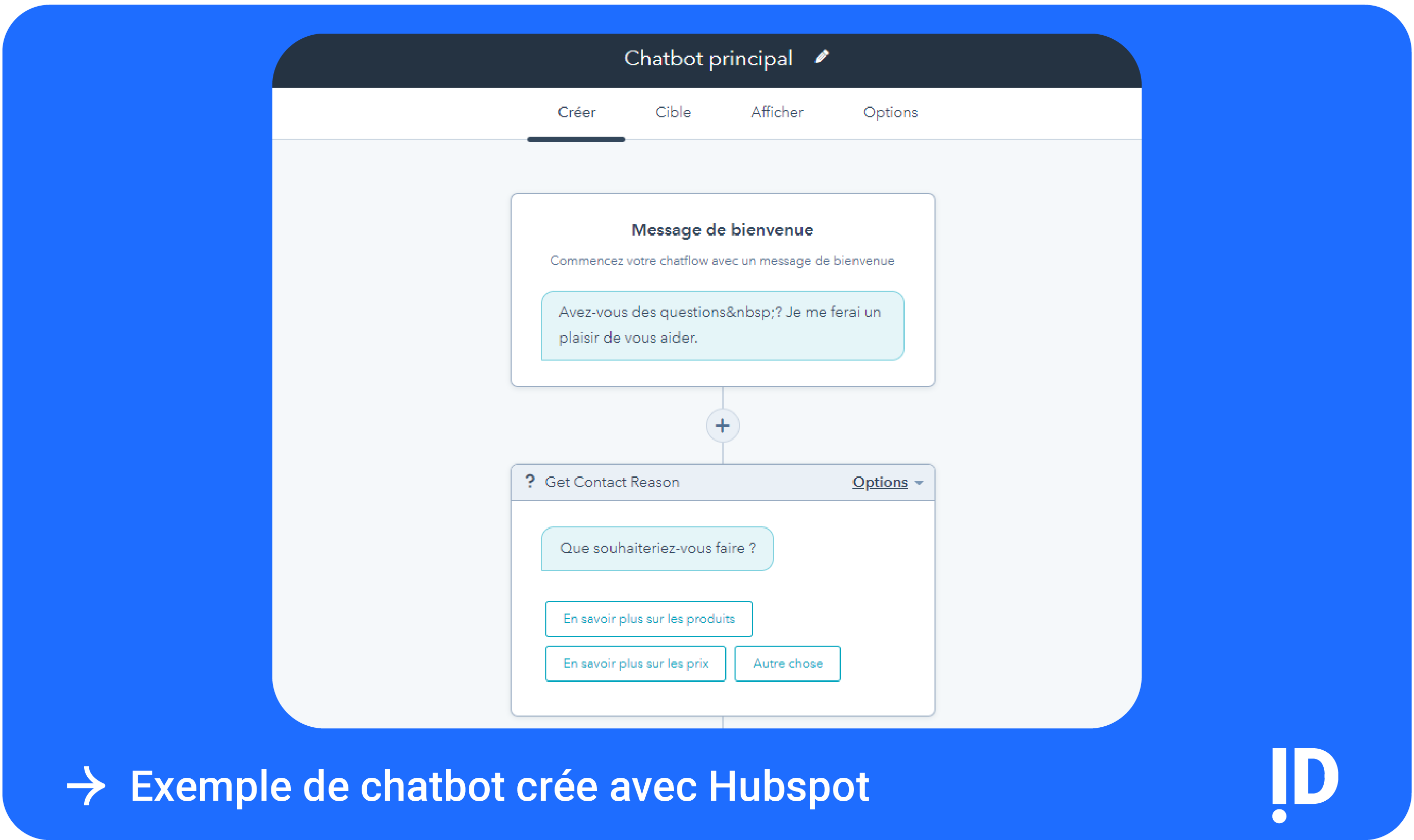 Exemple de chatbot crée avec Hubspot
