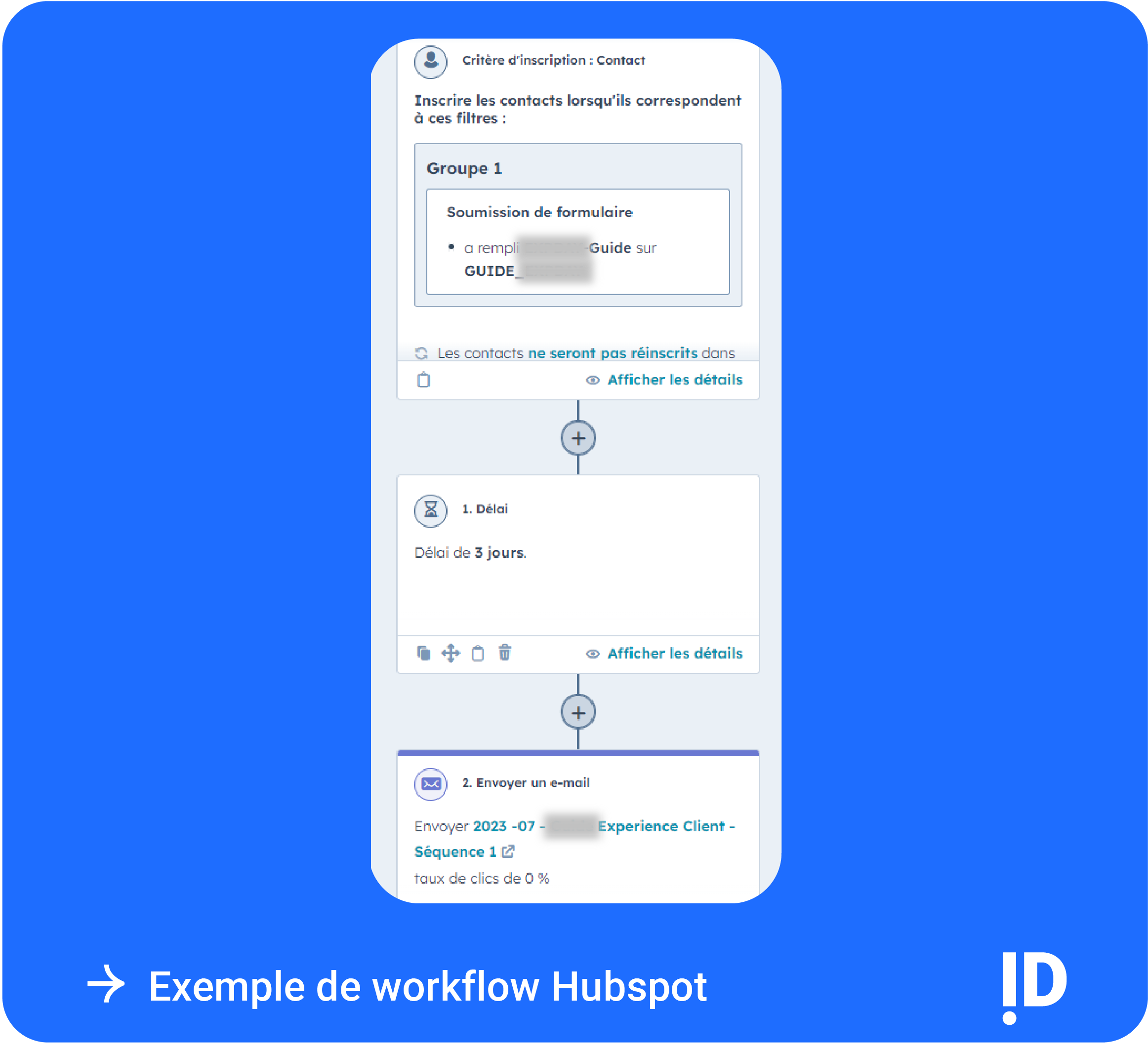 Exemple de workflow Hubspot 