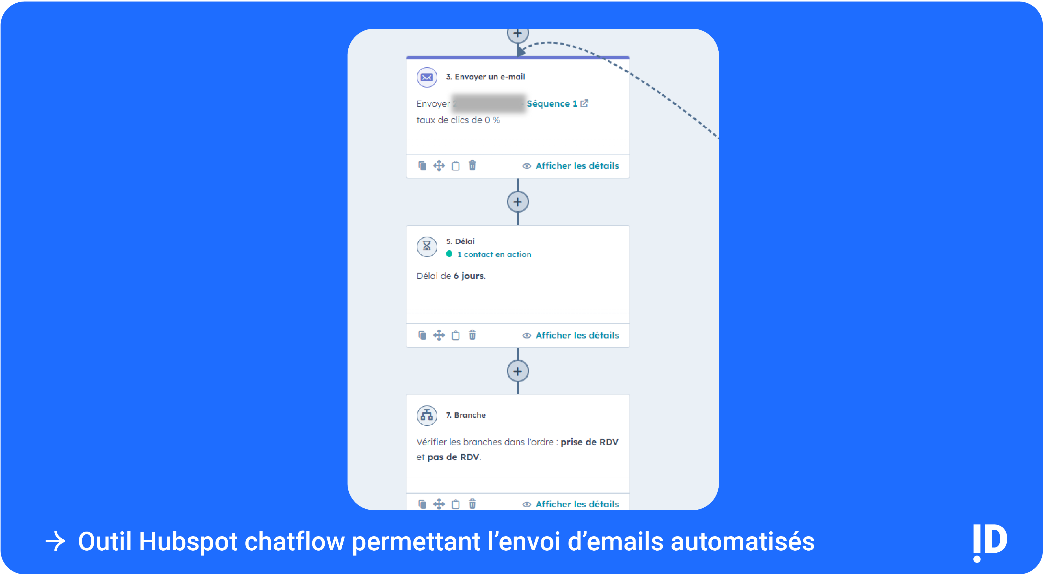 Outil Hubspot chatflow permettant l’envoi d’emails automatisés