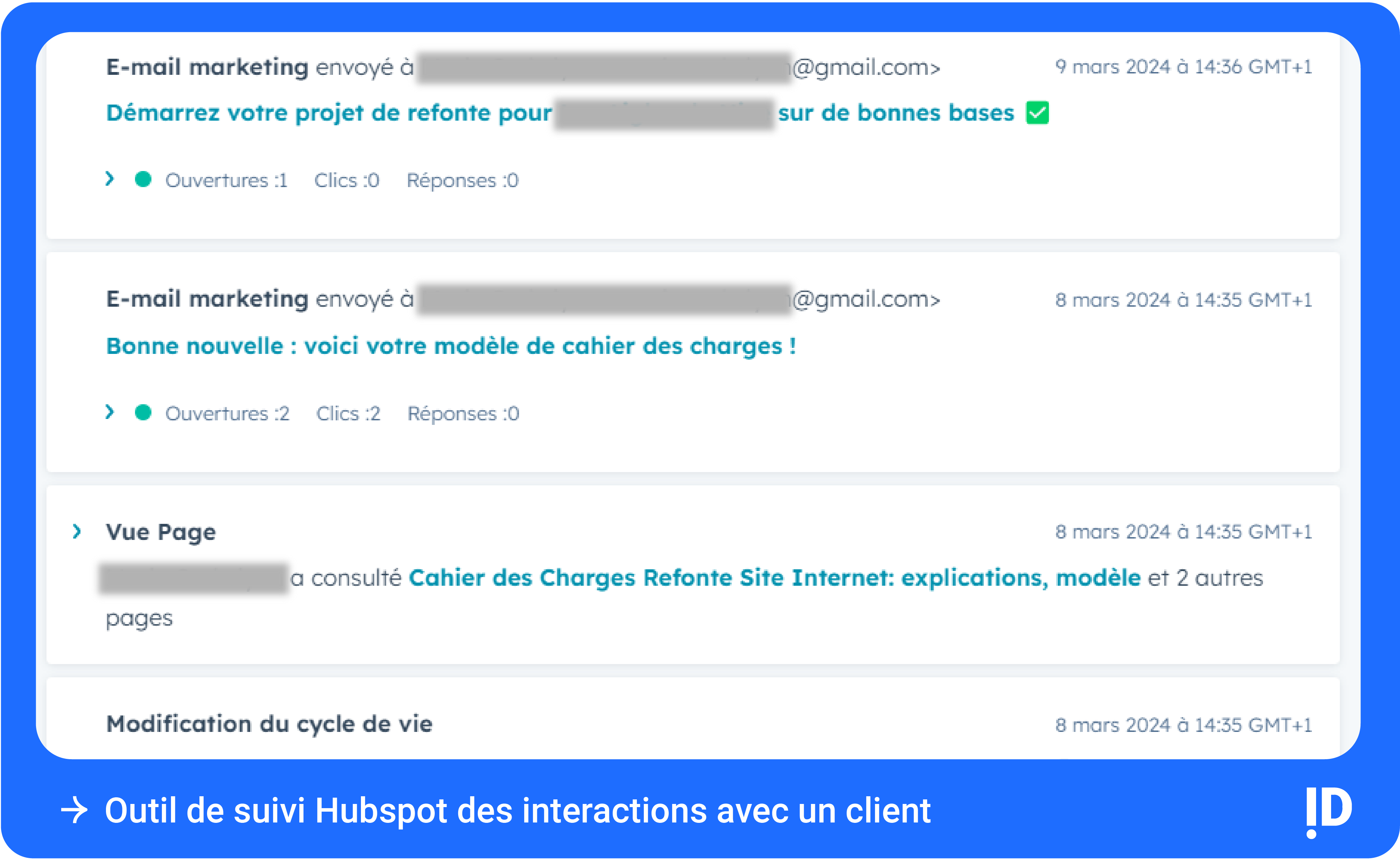 Outil de suivi Hubspot des interactions avec un client-1