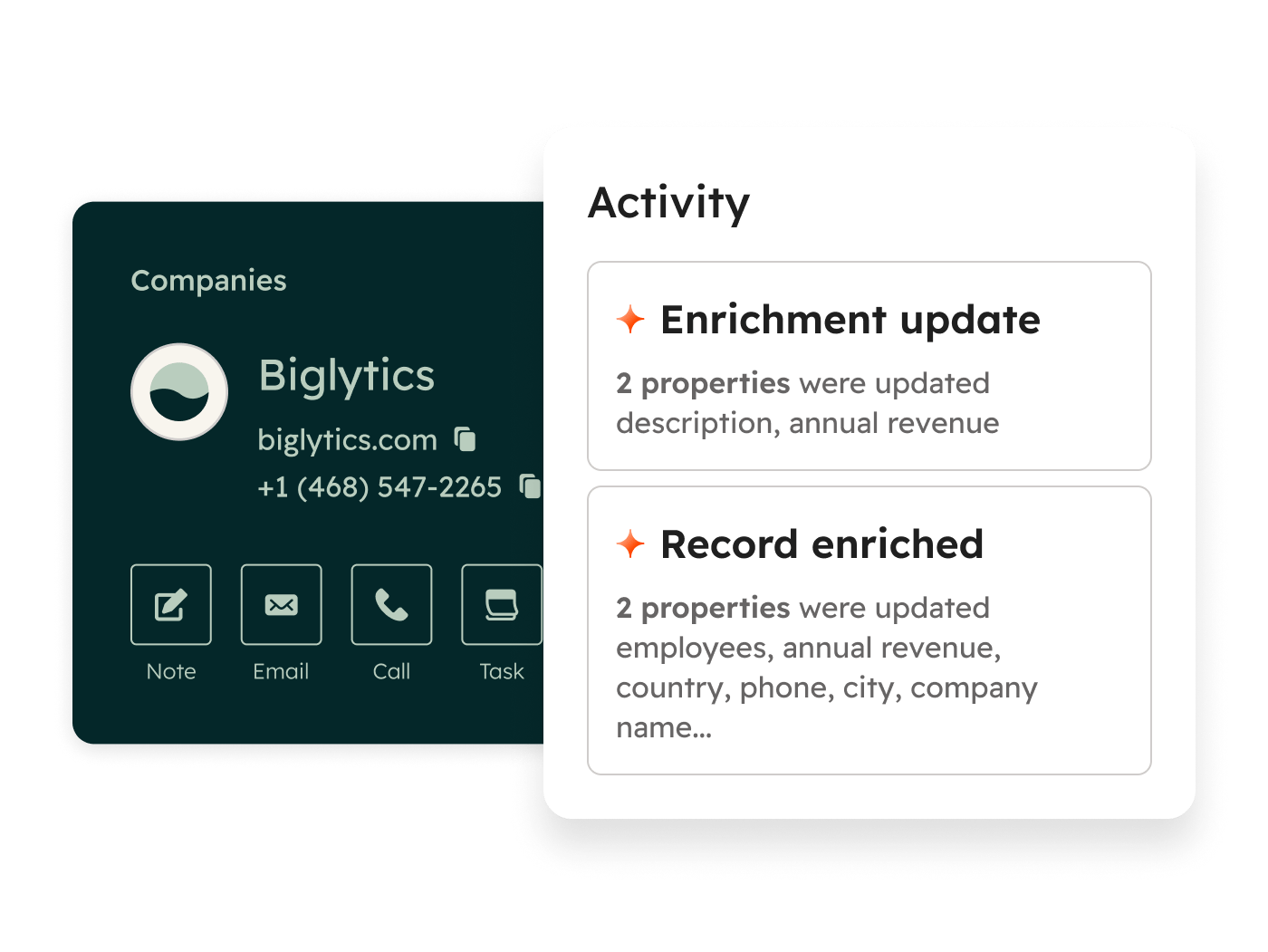 Smart CRM - Content Record Enrichment