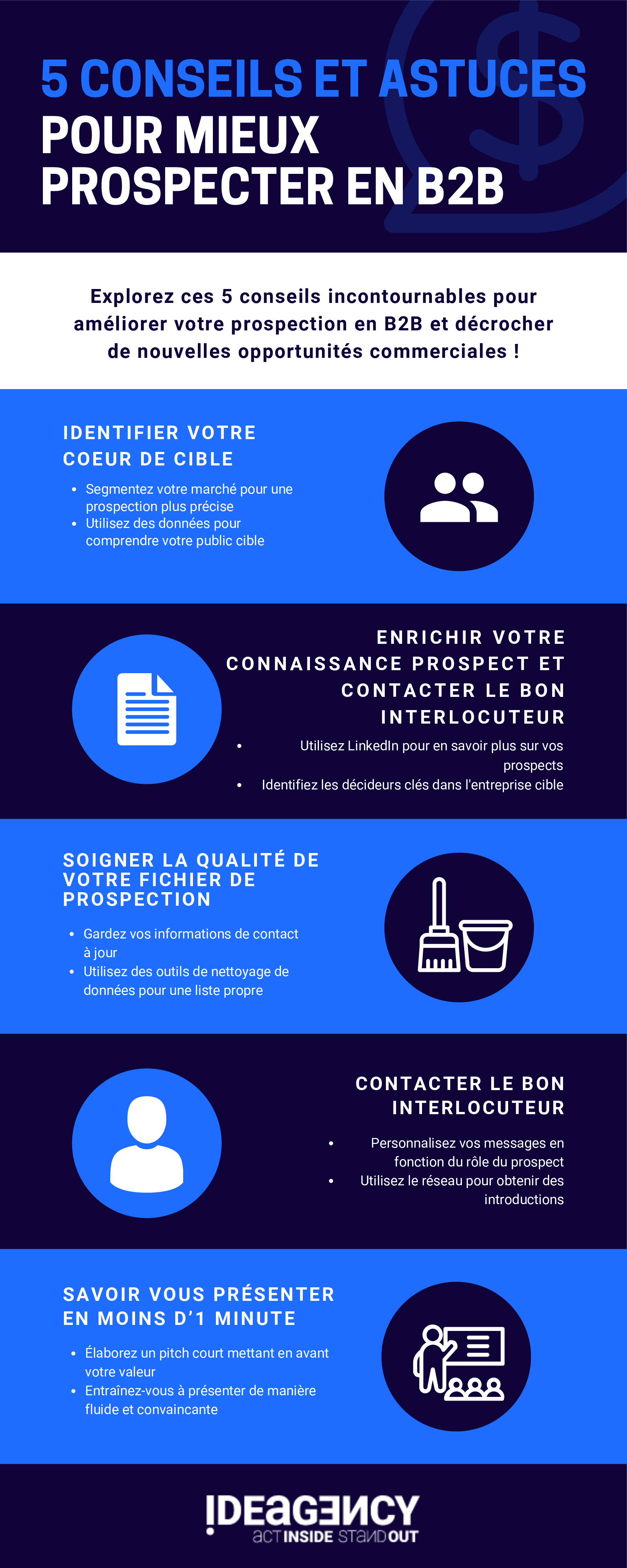 cluster-prospection-infographie