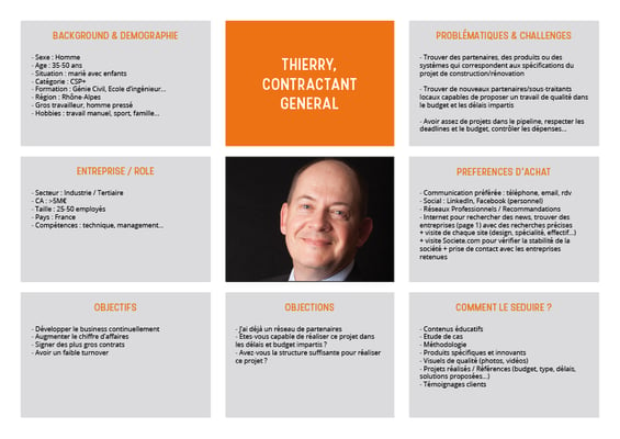 ideagency-buyer-persona-thierry-contractant.png