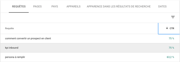 kpi-seo-google-search-console-performance