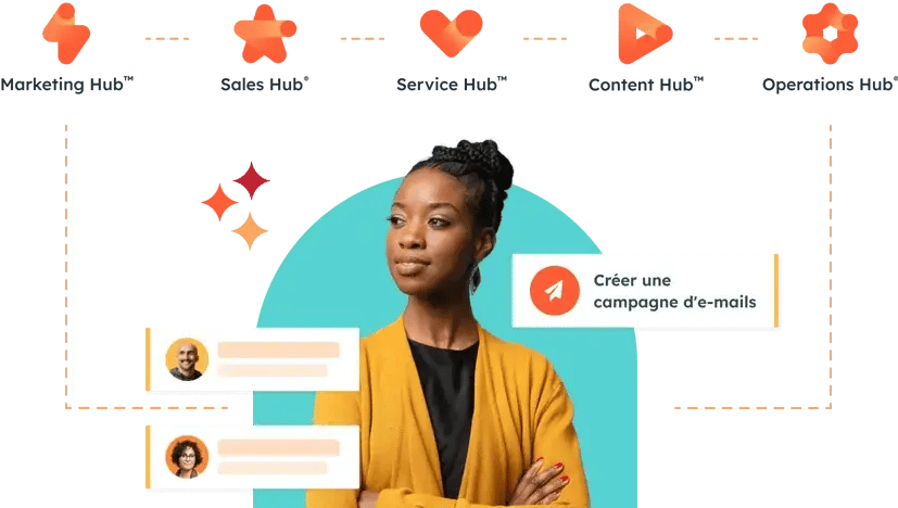 logiciels-plateforme-client-hubspot