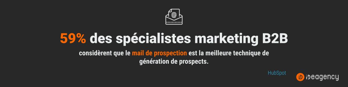 mail-prospection-1