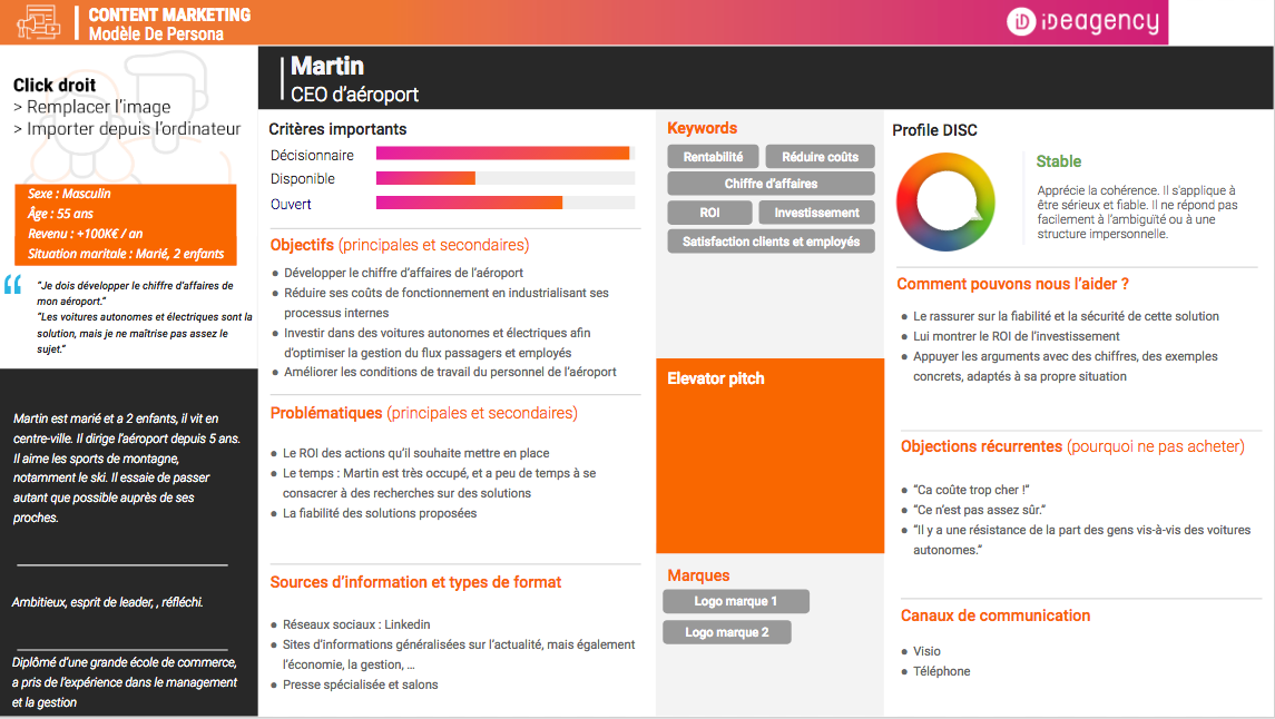 persona-exemple-type