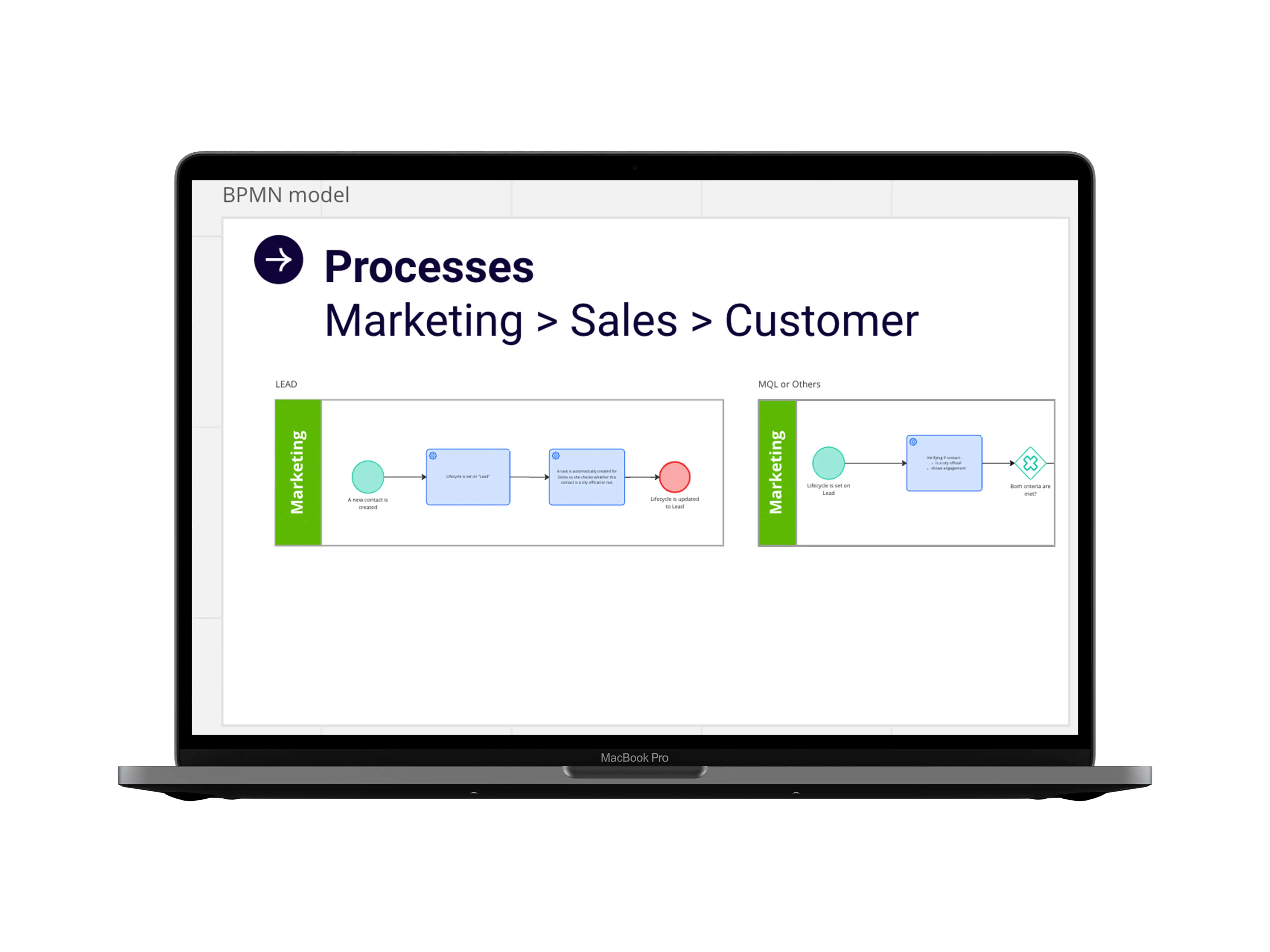 Mockup-Climate-View-Process_1 Mockup-Climate-View-Process_1